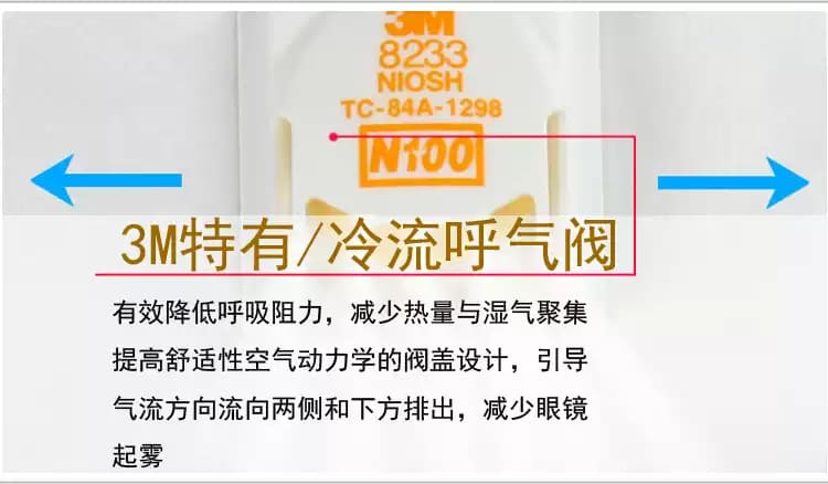3M 8233 防颗粒物口罩 （头带式、美国NIOSH N100认证和中国KN100认证)